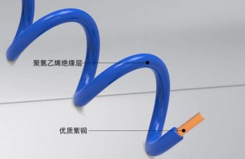 电线电缆基本性能指标有哪些